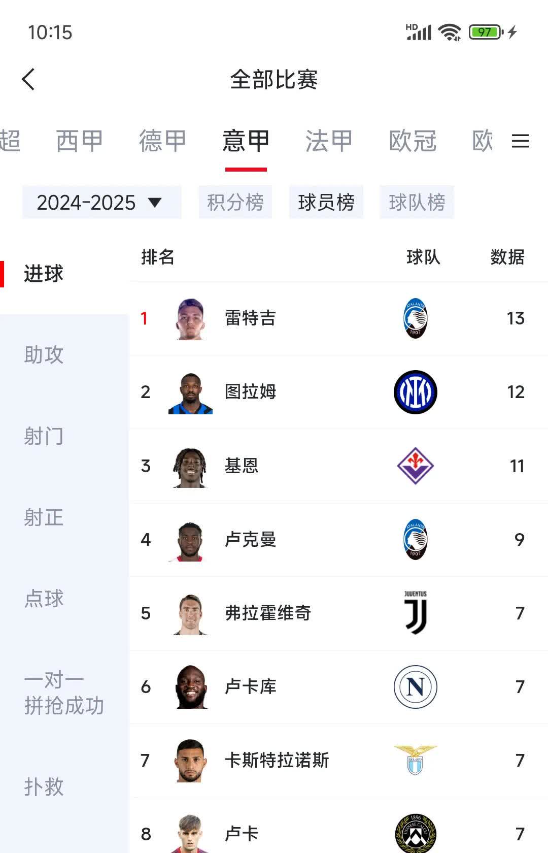 RB莱比锡力争胜利，冲击德甲积分榜前列的简单介绍